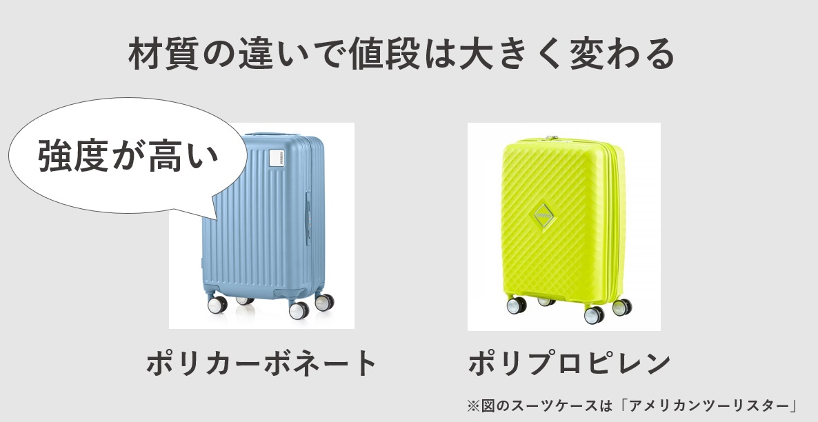 スーツケースの高い安い　の違い　本体の材質による差