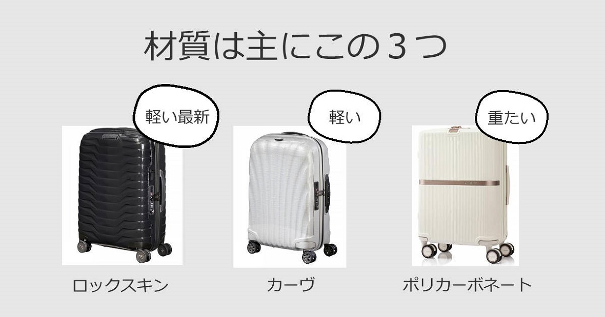 サムソナイトのスーツケースの選び方　ケースの材質３つ