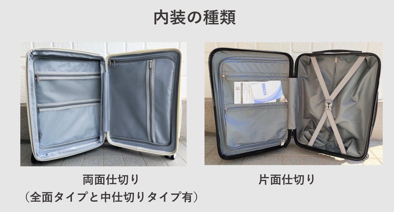 選び方 スーツケースの内装の種類について