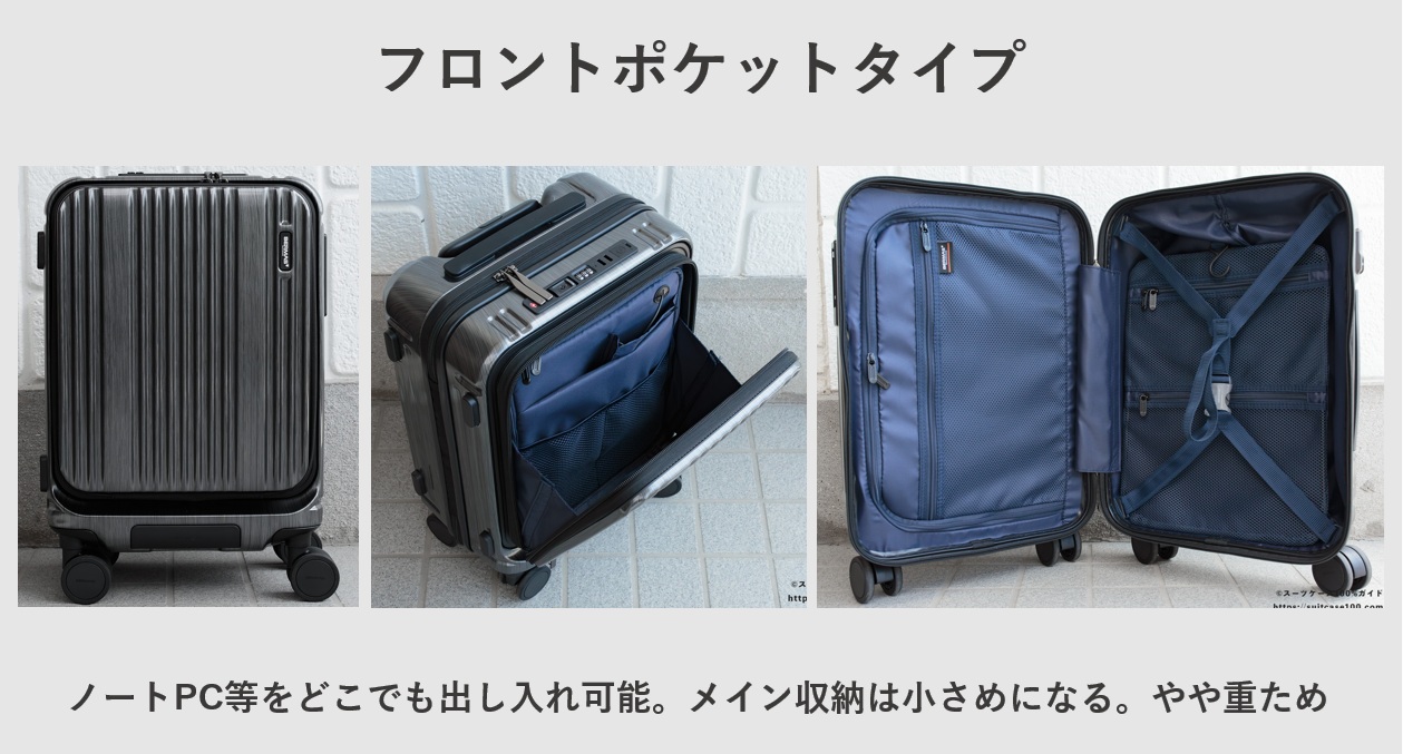 スーツケースのフロントポケットタイプ