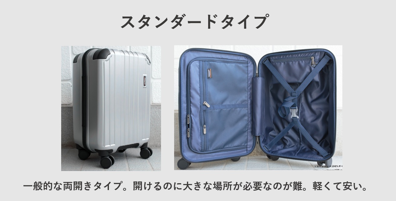スーツケースのスタンダードタイプ