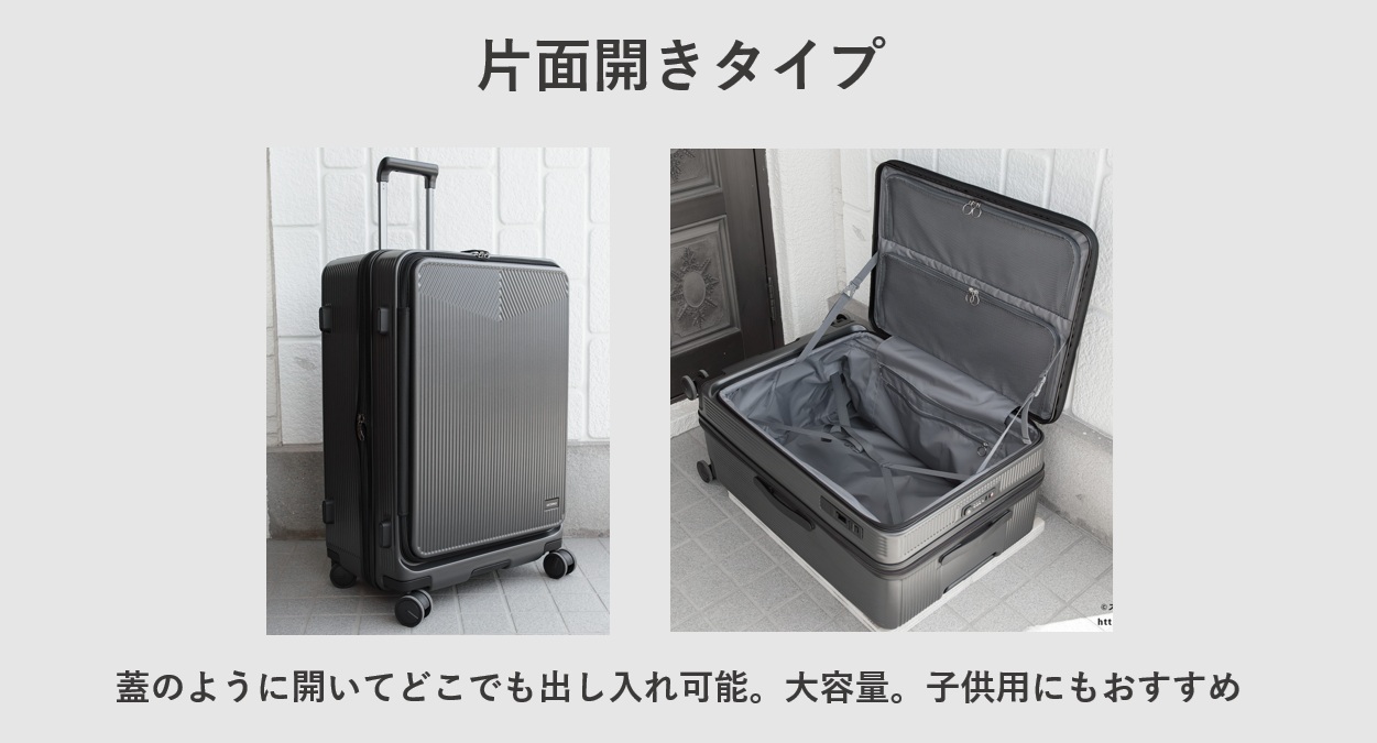 スーツケースの片面開きタイプ