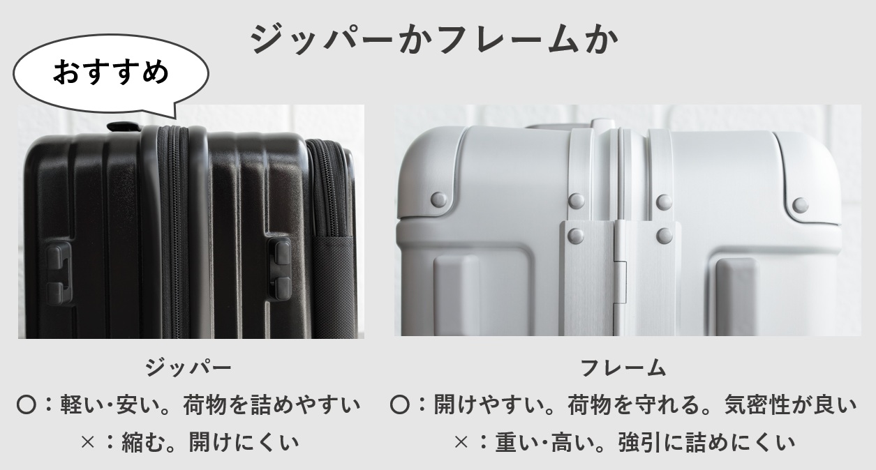 スーツケースのジッパータイプとフレームタイプの良い点・悪い点