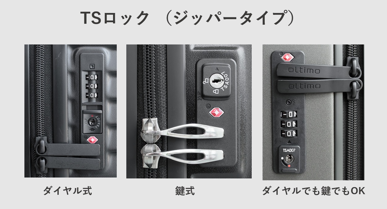 スーツケースのTSロック ジッパータイプの種類