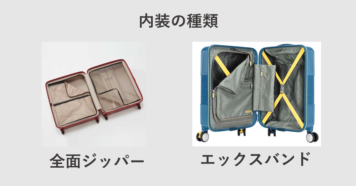 スーツケースの内装の種類について