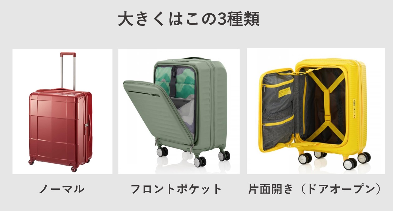 選び方 スーツケースの収納性の違いについて