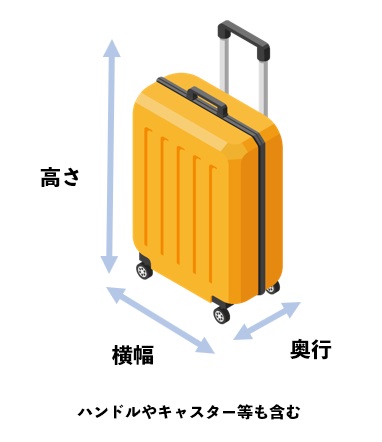 スーツケース　機内持ち込みサイズ　サイズの注意点