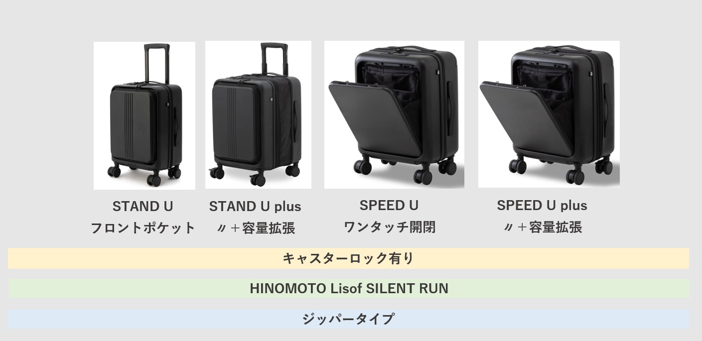 MAIMOのスーツケースの種類 STAND U STAND U plus SPEED U SPEED U plus