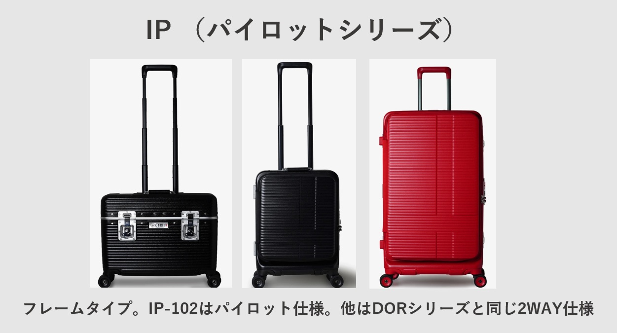 イノベーター IP (パイロットシリーズ)