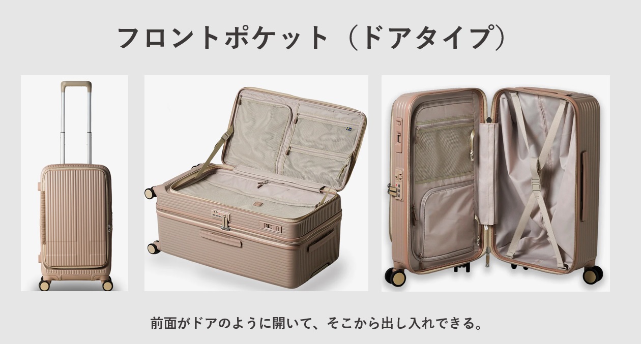 スーツケース イノベーター フロントポケットタイプ（ドアタイプ）