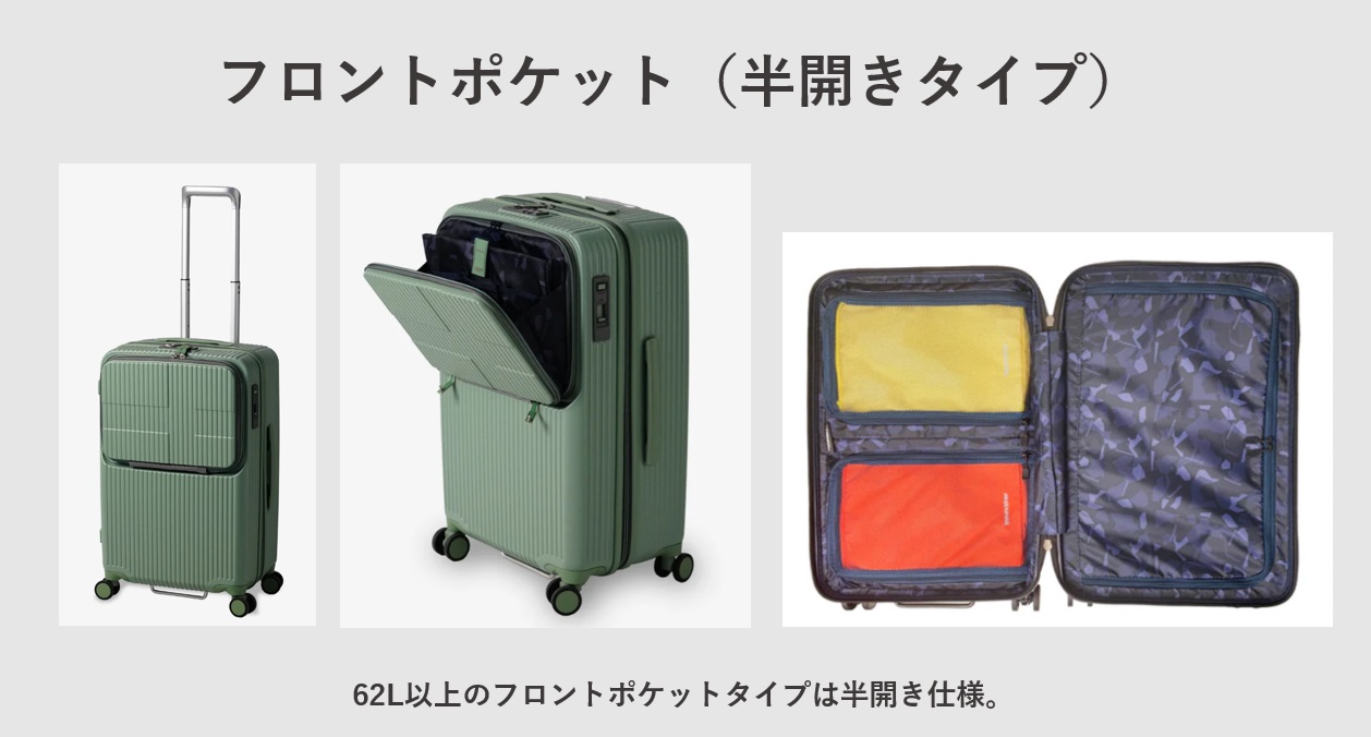 スーツケース イノベーター  フロントオープンタイプ（半開きタイプ）