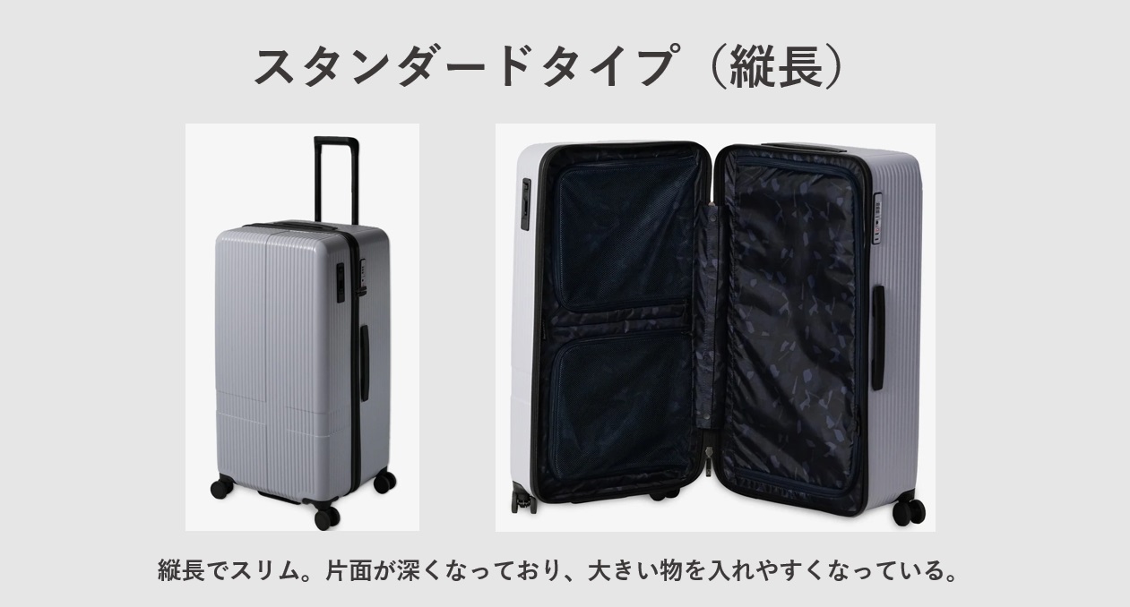 スーツケース イノベーター スタンダードタイプ（縦長）