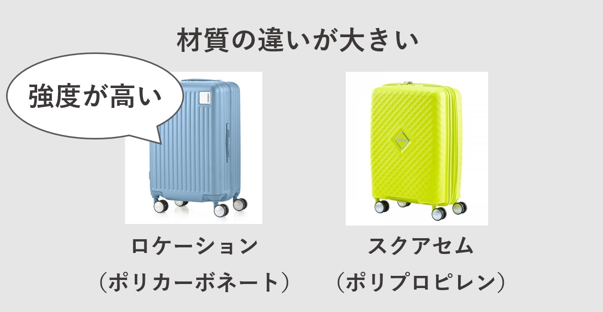 アメリカンツーリスター　スーツケース　材質の違い（ポリカーボネート（PC）とポリプロピレン （PP））
