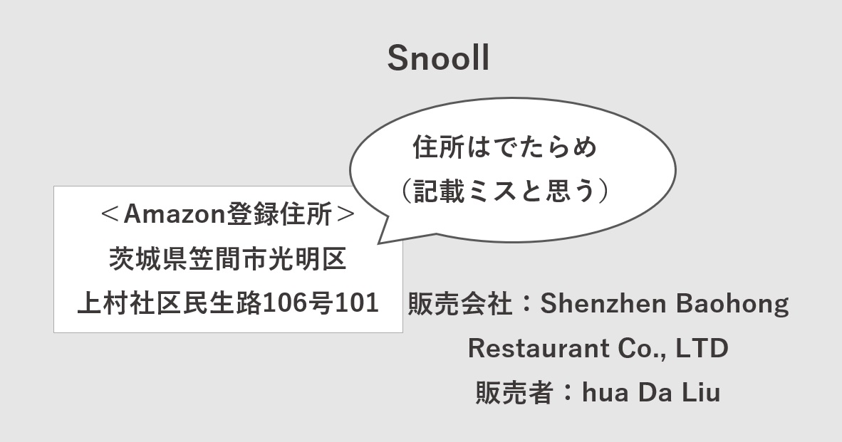 SnooIIはどこの国・会社？