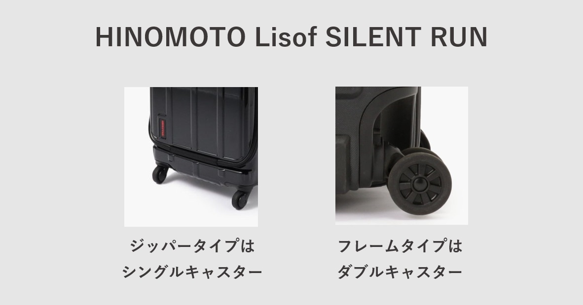 BRIEFINGのスーツケースはHINOMOTO Lisof SILENT RUNを搭載