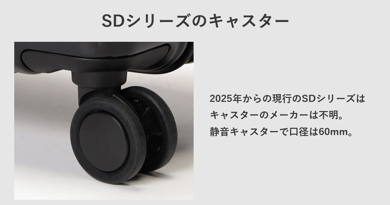 BRIEFINGのSDシリーズのキャスターについて