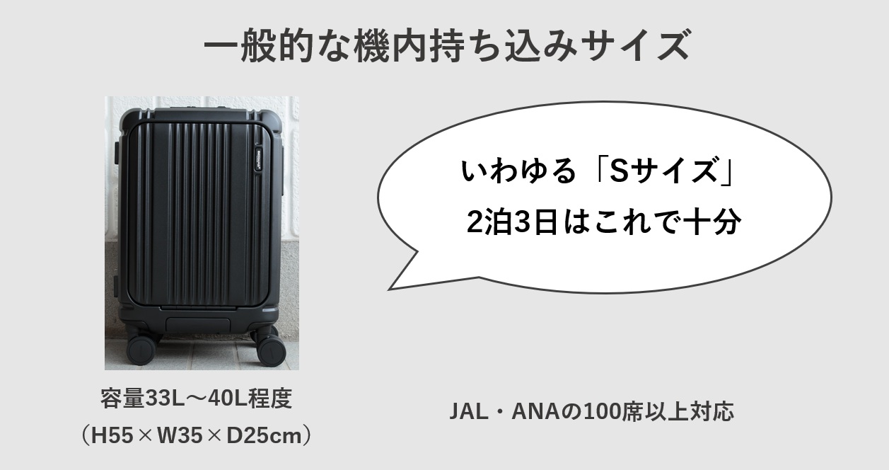 一般的な機内持ち込みサイズ スーツケース