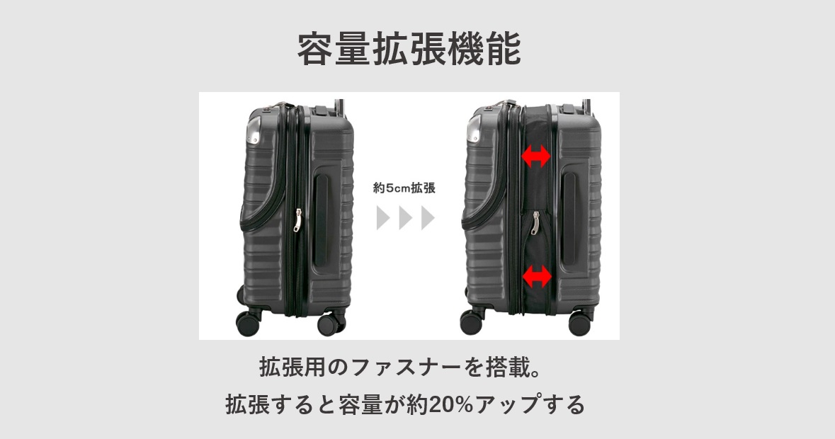 スーツケースのACTUS（アクタス）容量拡張機能について