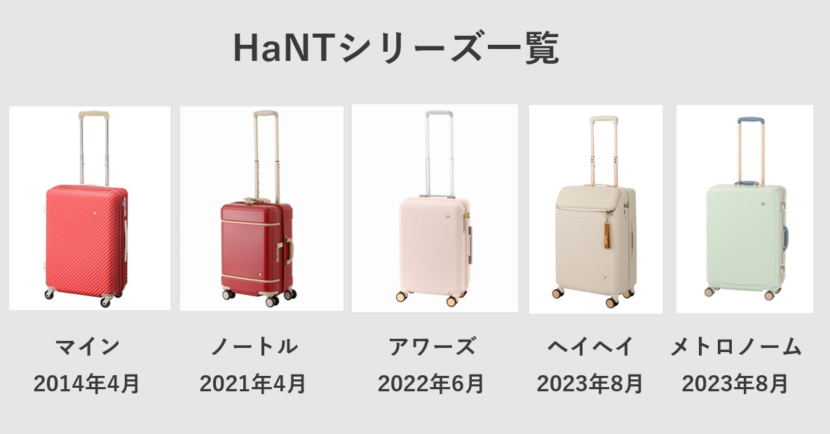 スーツケース HaNT シリーズ一覧