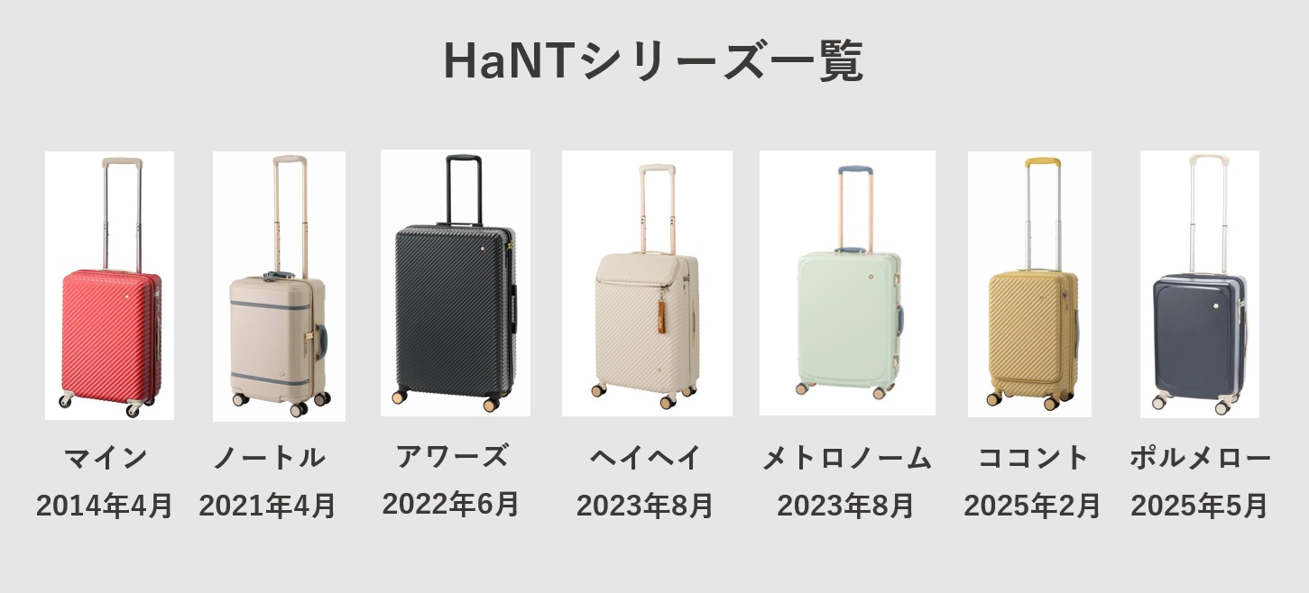 スーツケース HaNT シリーズ一覧