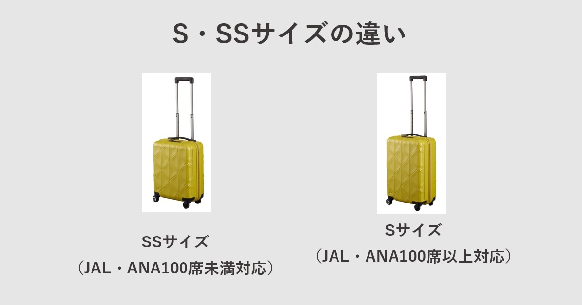 スーツケース SサイズとSSサイズの違い
