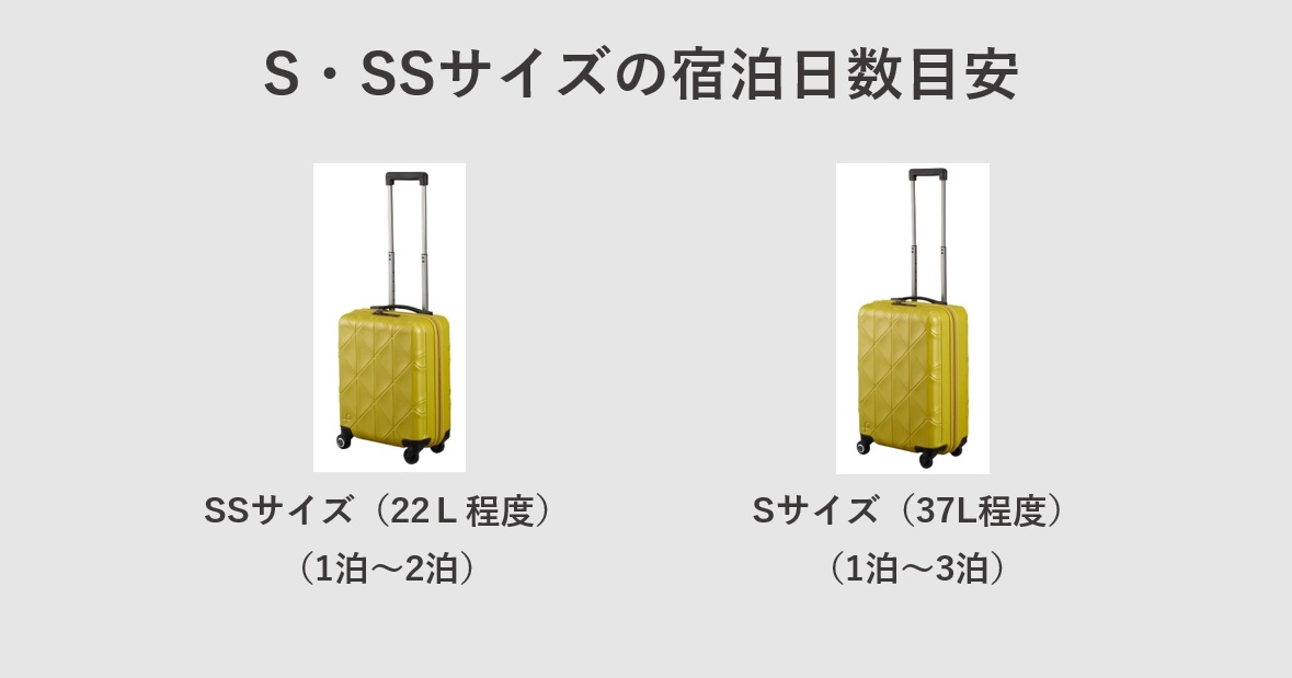 スーツケース SサイズとSSサイズの違い（宿泊日数）