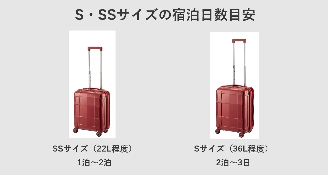 ーツケース SサイズとSSサイズの違い(宿泊日数)