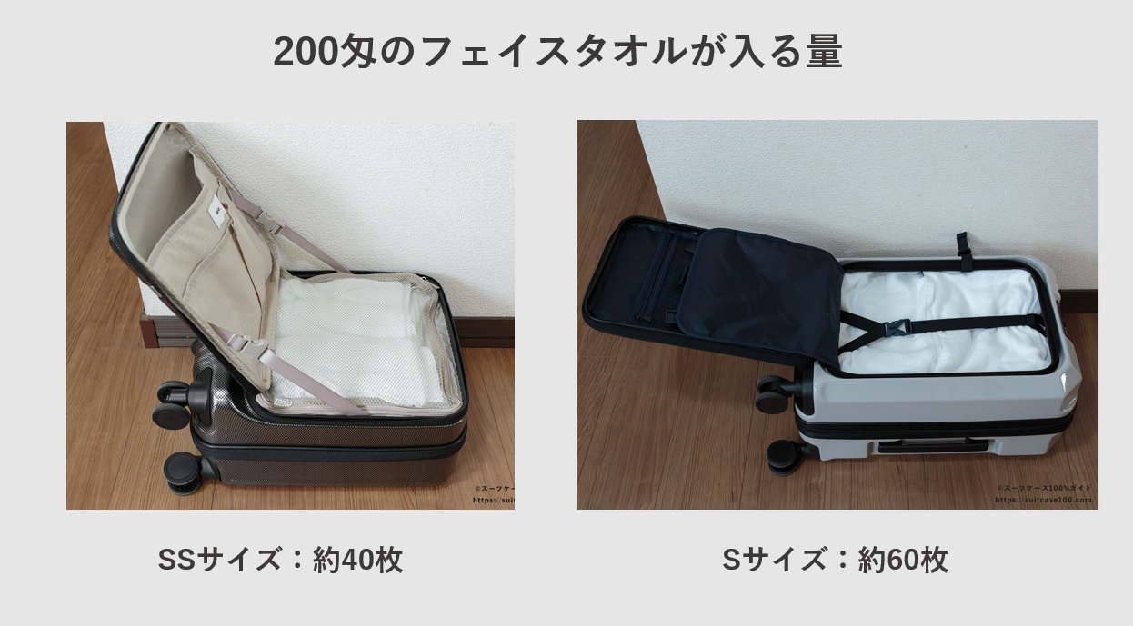 200匁のフェイスタオルが入る量 SSサイズ:約40枚 Sサイズ:約60枚