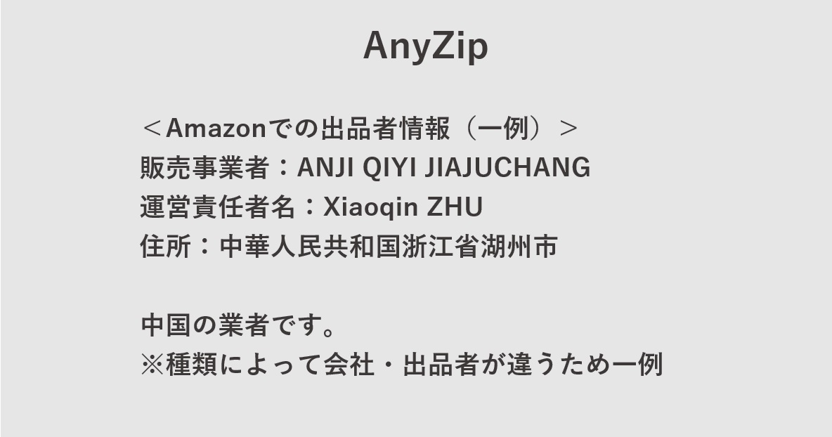 AnyZipはどこの国・会社
