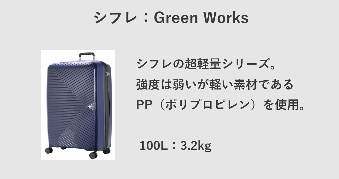 大型 軽量 スーツケース シフレ：Green Works