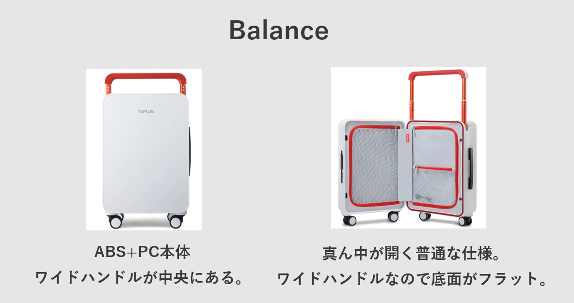 TUPLUS スーツケース Balance