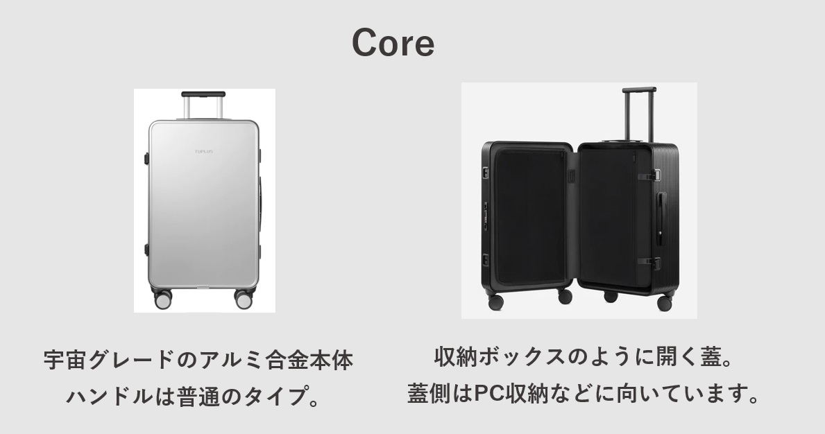 TUPLUS スーツケース Core