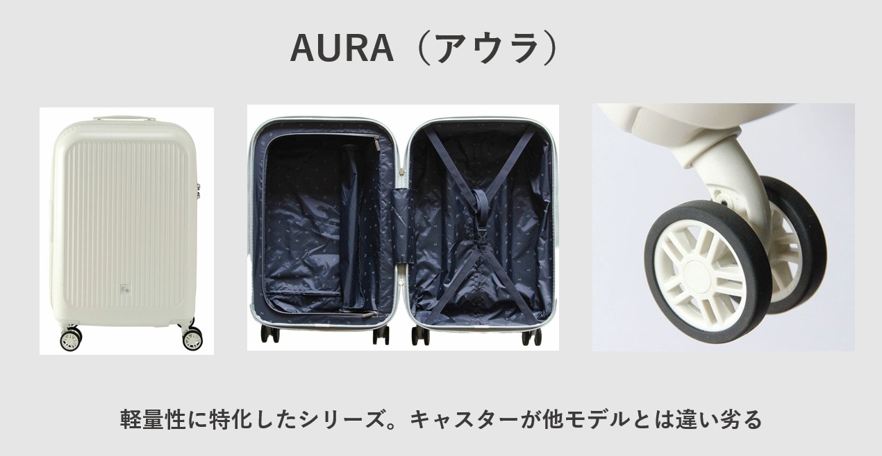 フリクエンター AURA