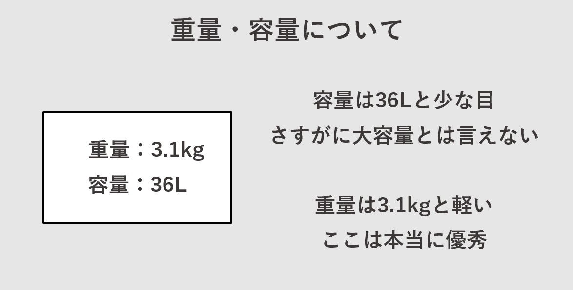 MAIMO STAND UPの重量・容量について