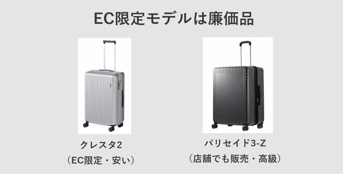 エースのスーツケース EC限定モデルの違いとは 廉価品