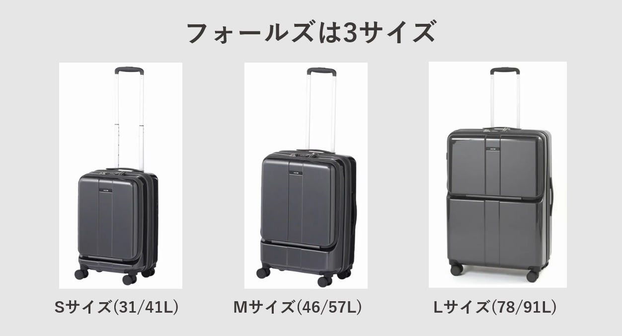 エース スーツケース フォールズ サイズについて