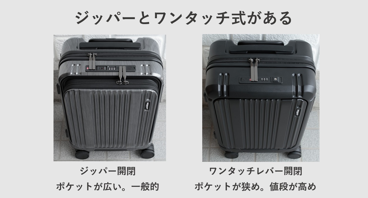 スーツケースのフロントポケットタイプはジッパーとワンタッチ式がある
