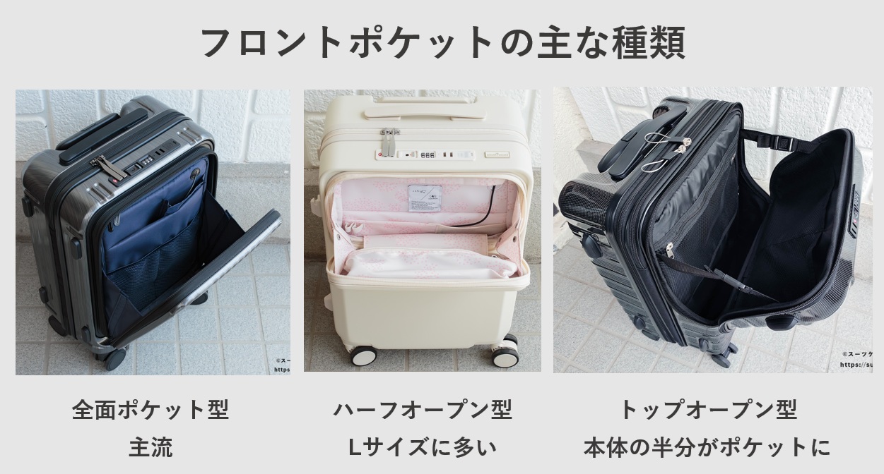 スーツケースのフロントポケットタイプの主な種類
