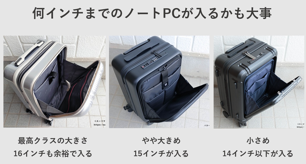 スーツケースのフロントポケットは何インチまでのノートPCが入るかも大事