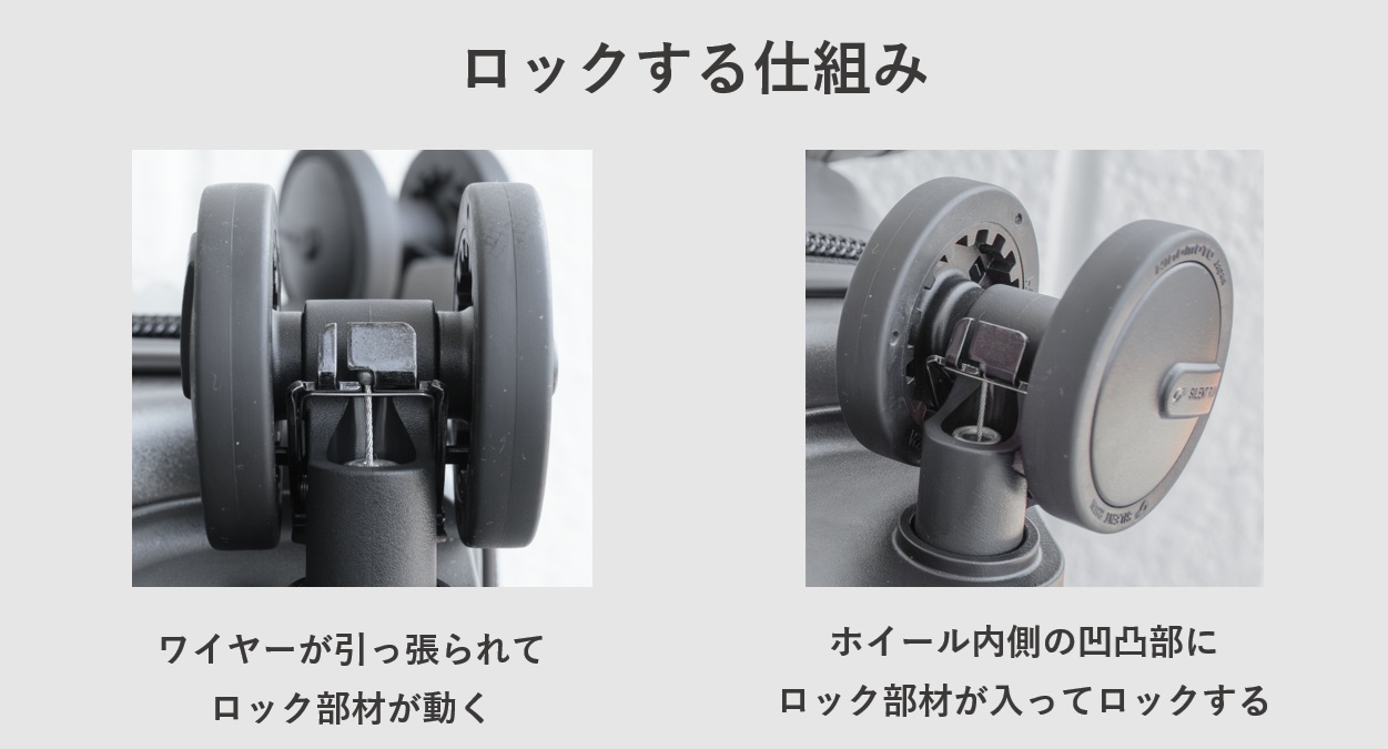 スーツケースのワンタッチキャスターストッパーがロックする仕組み
