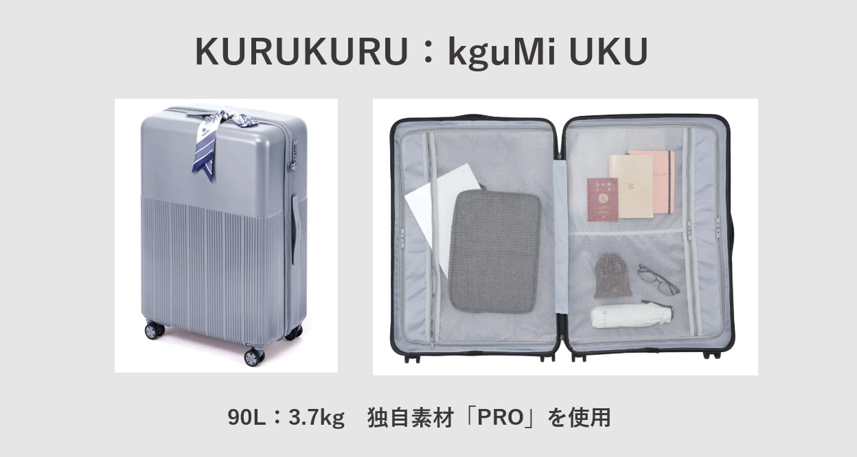 超軽量スーツケース koguMi「UKU -ウク-」