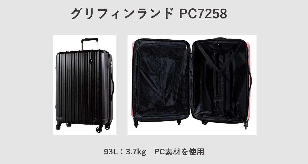 超軽量スーツケース グリフィンランド：Solite PC7258