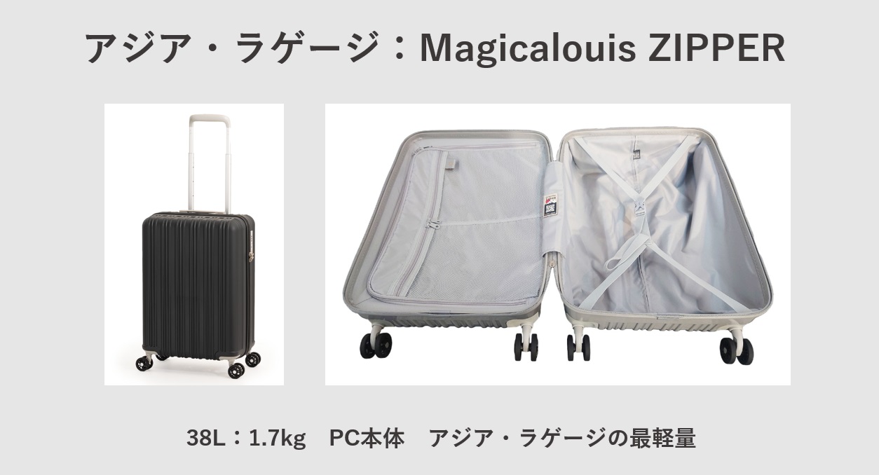 超軽量スーツケース アジア・ラゲージ：Magicalouis ZIPPER