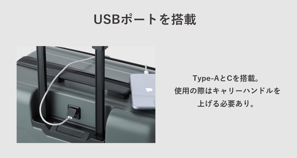スーツケース LW 5524 USBポートについて