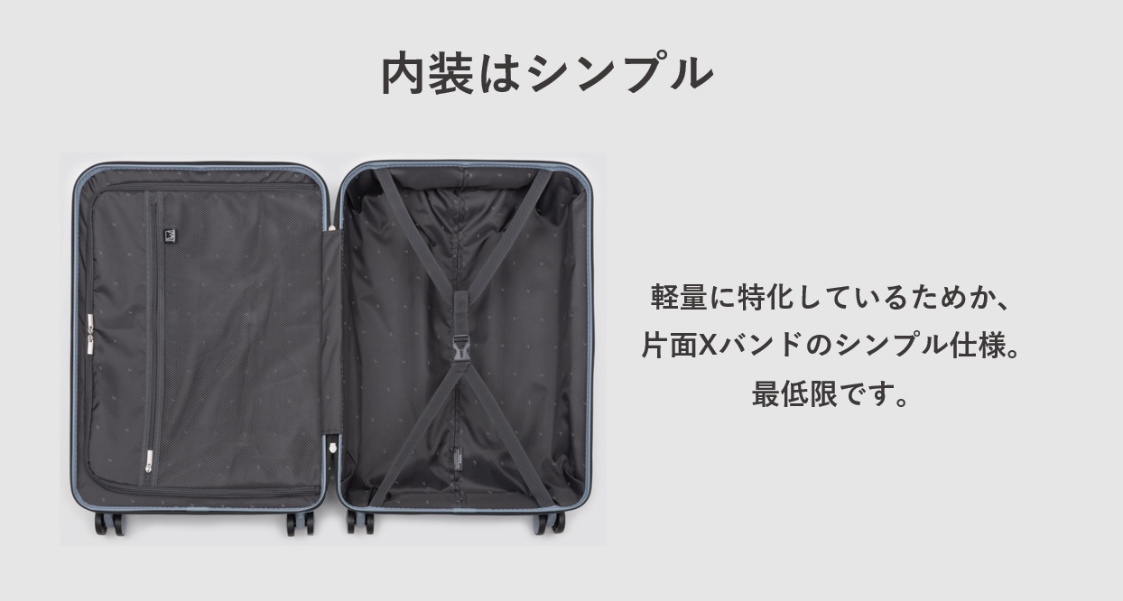 スーツケース LW 5303 CASA 内装について