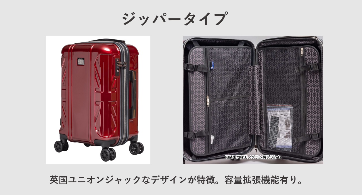 KANGOL SPORTのスーツケース ジッパータイプ