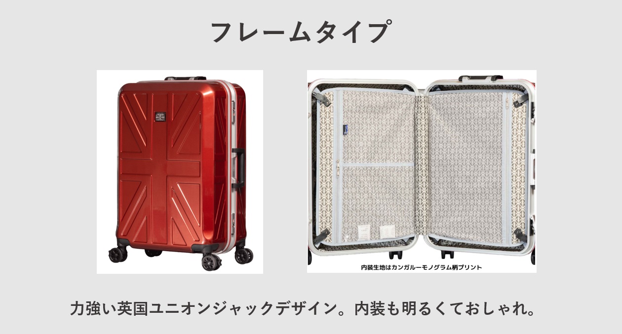 KANGOL SPORTのスーツケース フレームタイプ