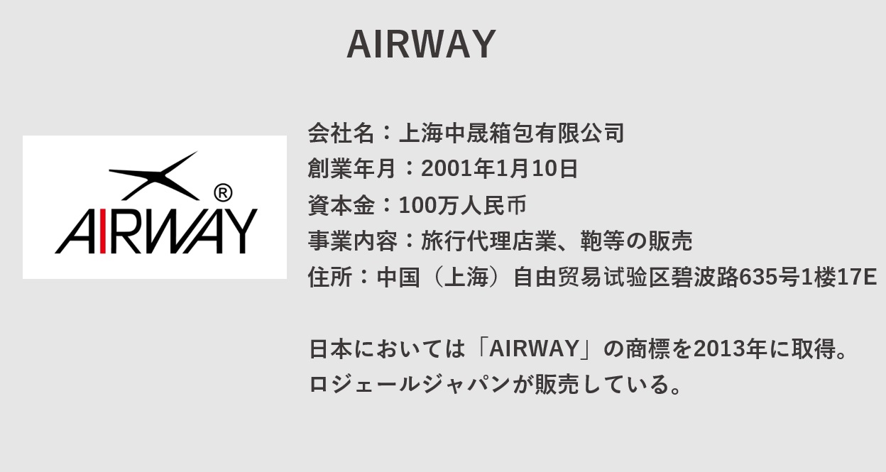 AIRWAYのスーツケースはどこの国・会社？