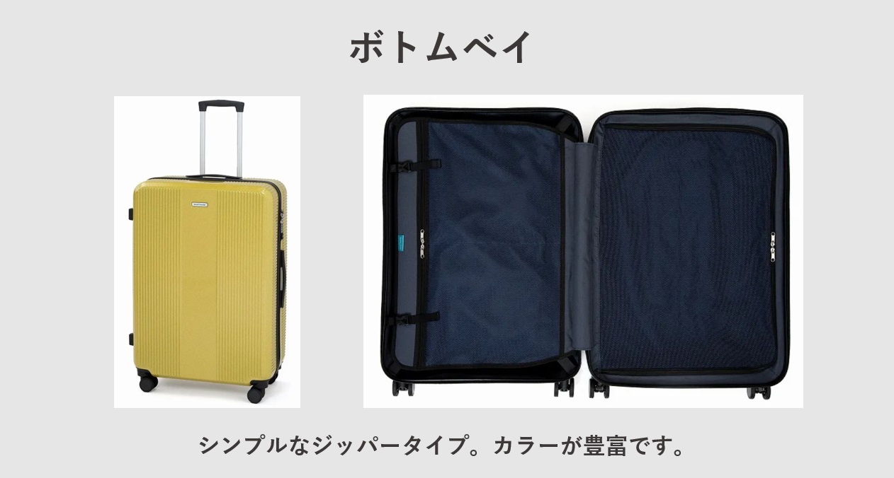 World Traveler（ワールドトラベラー）のスーツケース ボトムベイ