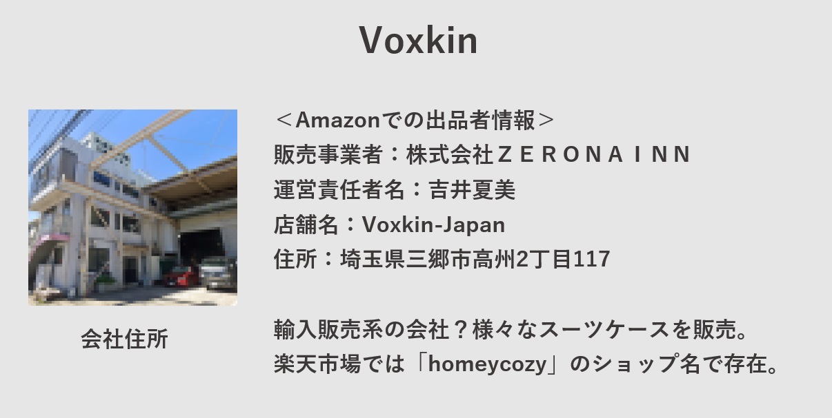 Voxkinはどこの国・会社？